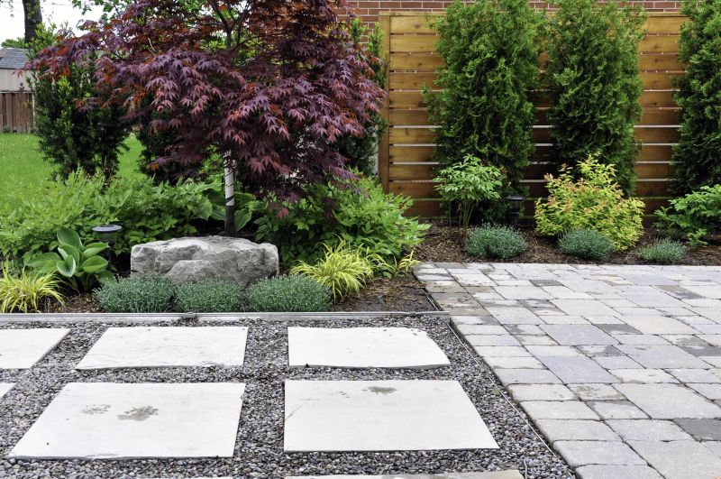 Landscape And Hardscape Service detail